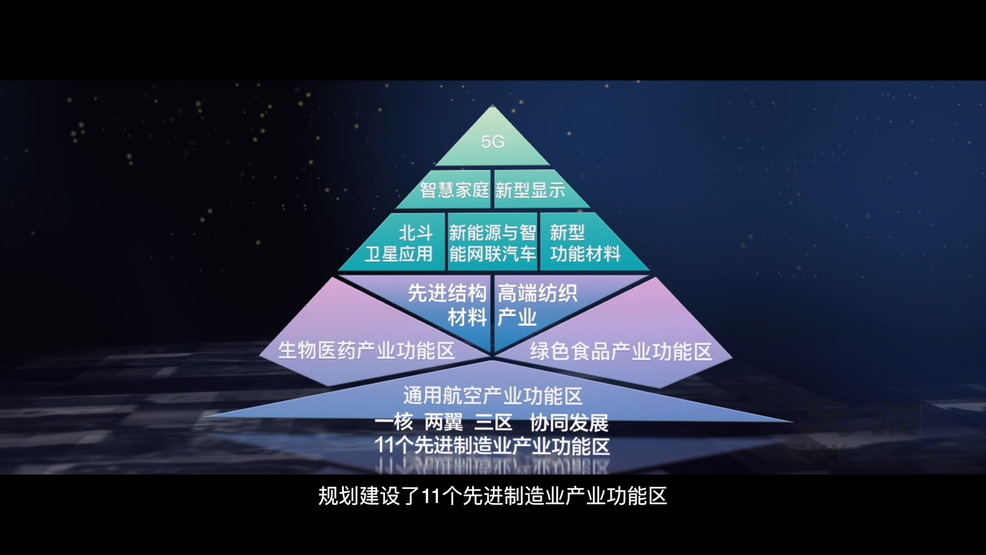2020绵阳招商宣传片《以科技 创未来》.mp4_20240706_203036.090.jpg